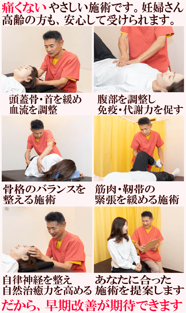 かとう整骨院の施術法