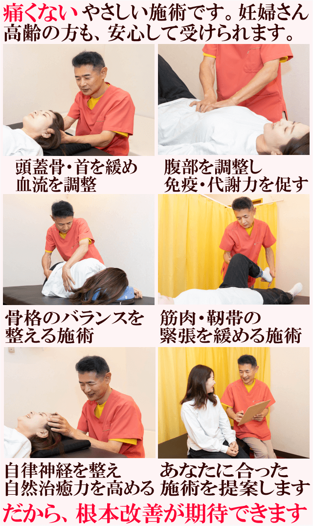 多くの技術で根本改善を目指します